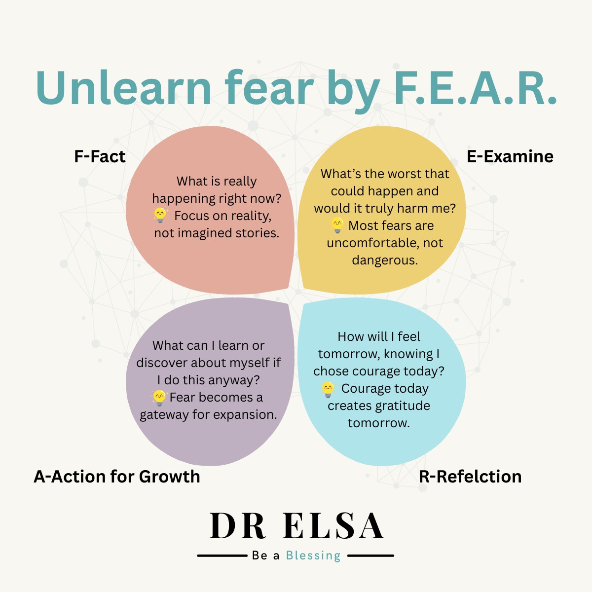 Learn to Unlearn: (1) Fear
